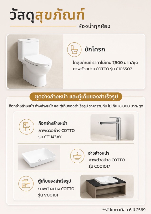 สุขภัณฑ์